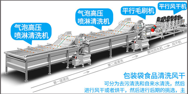 成熟的管理模式
